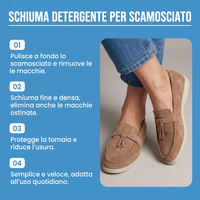 Kit Cura Camoscio — Schiuma, Spazzola e Panno
